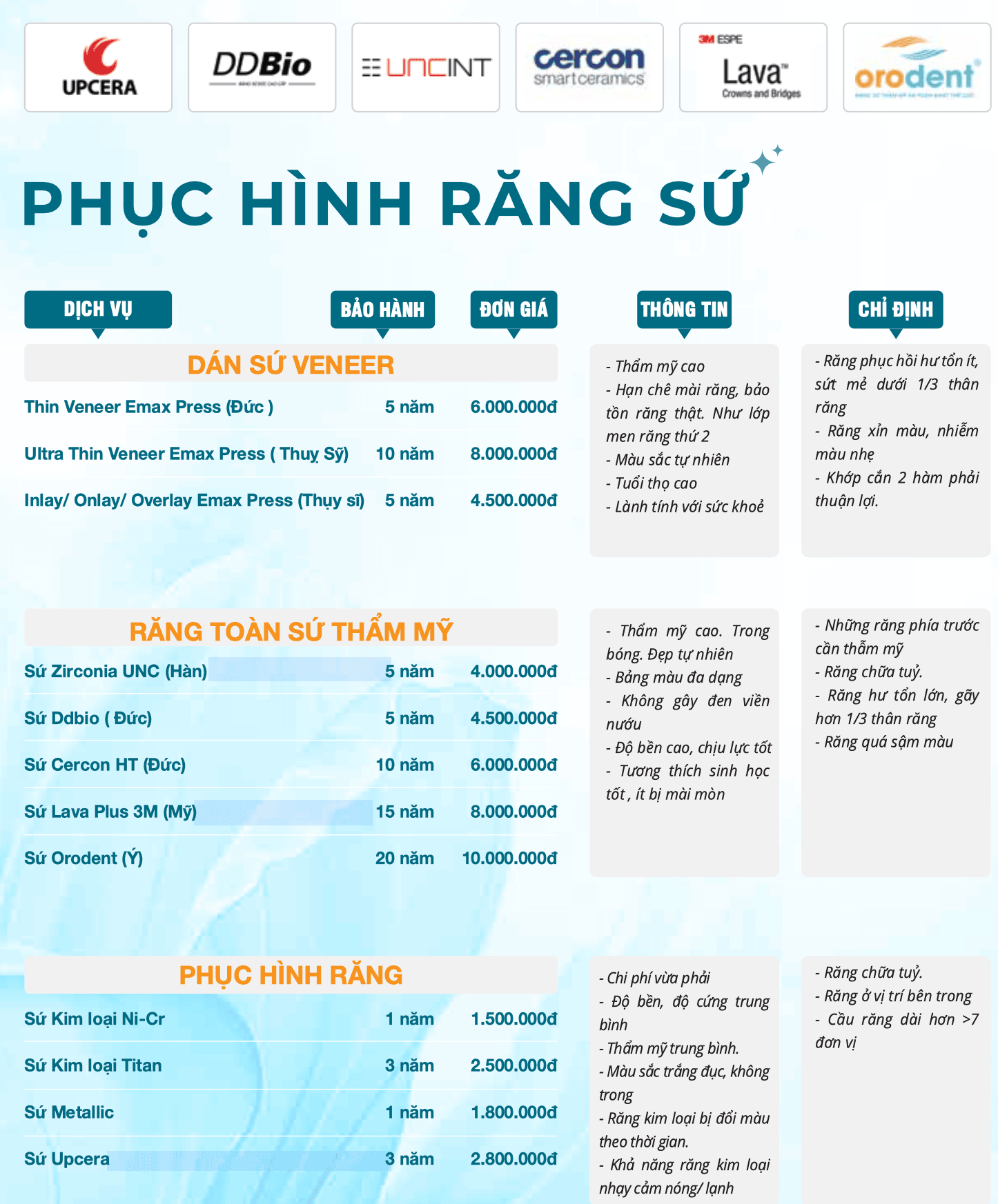 Bảng giá răng sứ nha khoa Diamond Biên Hoà