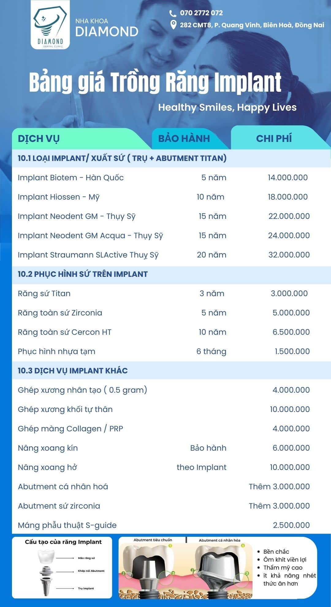 Bảng giá dịch vụ trồng răng sứ tại Nha khoa Diamond Biên Hòa